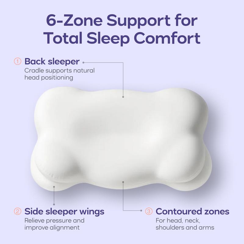 🌟Ergonomic Cervical Pillow
